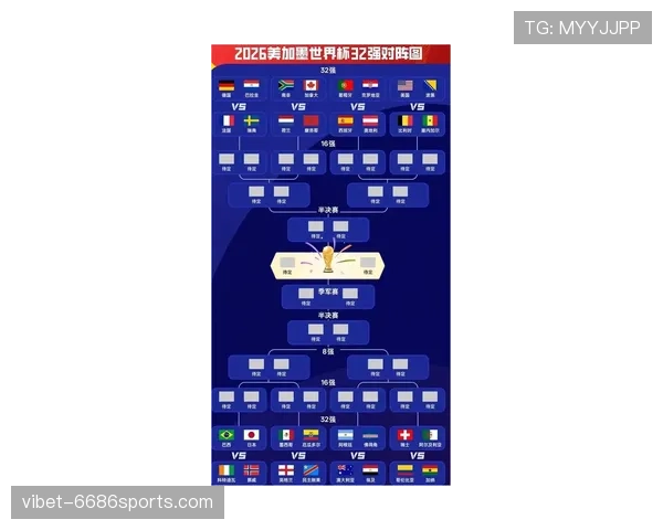 2026世界杯32强阶段进入高潮：点球大战成为淘汰赛焦点